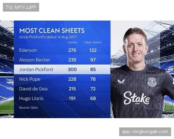 杜埃与亚马尔：新星进攻效率及战术适配性对比分析