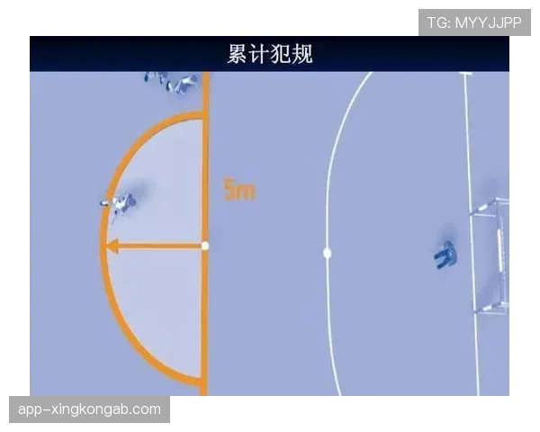 七人制足球规则详解：比赛人数与判罚标准核心解析