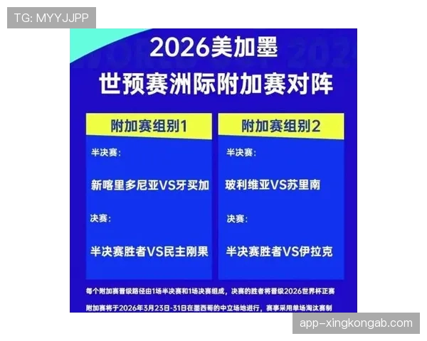 世界杯A组抽签揭晓，捷克迎来韩国墨西哥挑战